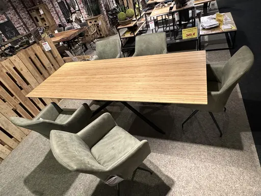 Essgruppe Phoenix und San Diego